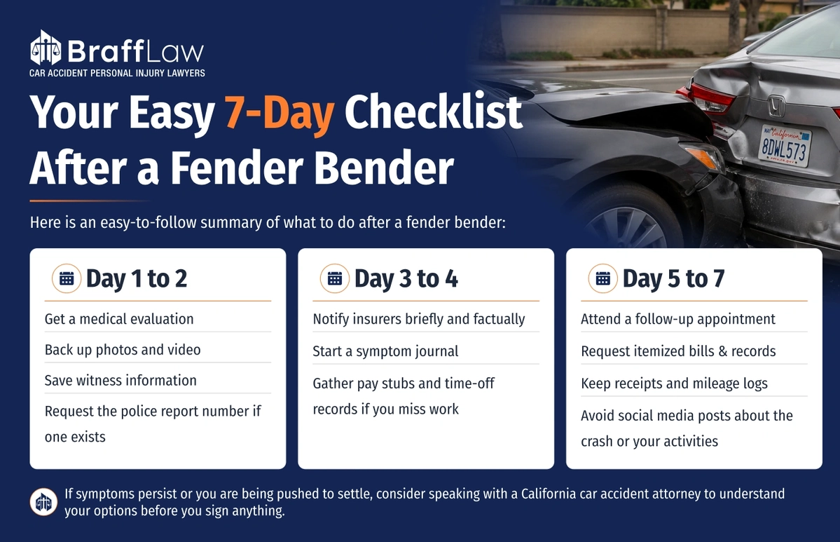 Your Easy 7-Day Checklist After a Fender Bender